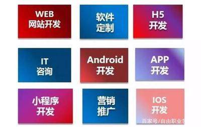 為什么我不建議你在創(chuàng)業(yè)初期外包軟件開(kāi)發(fā)