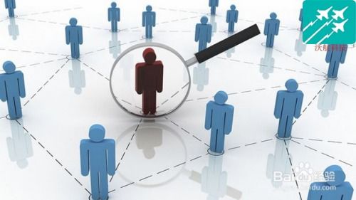 如何找到一家靠譜的軟件外包公司