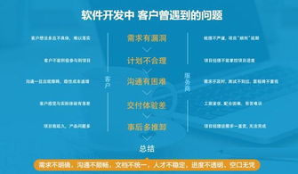 安徽海文盈通 為什么中國的軟件外包總會出現(xiàn)爛尾